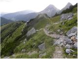 Türlwandhütte - Hoher Gjaidstein